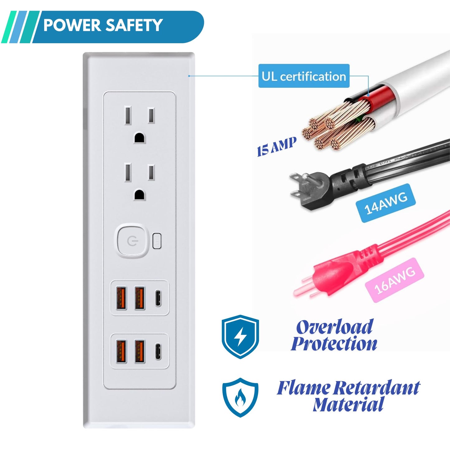 Drawer Outlet Kit PD30W USB-C Fast Charging Station USB Power Cabinet Plug Charging Strip Recessed Vanity Table Box Desk Nightstand Mount Organizer, 14 AWG Power Cable for Kitchen Bedroom-White