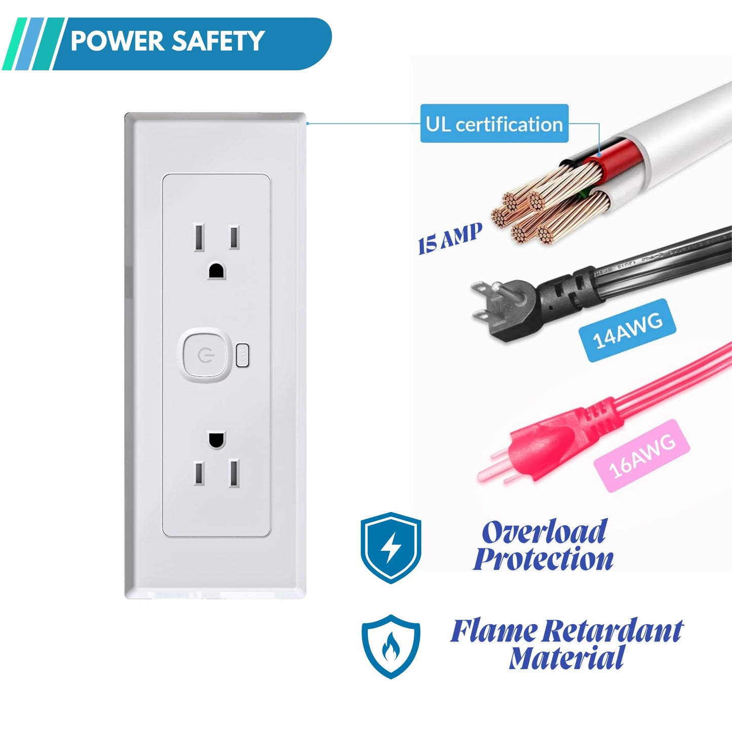 Drawer Outlet Kit QC18W Fast Charging Station USB Power Cabinet Plug Charging Strip Recessed Vanity Table Box Desk Nightstand Mount Organizer, 14 AWG Power Cable for Kitchen Bedroom-White